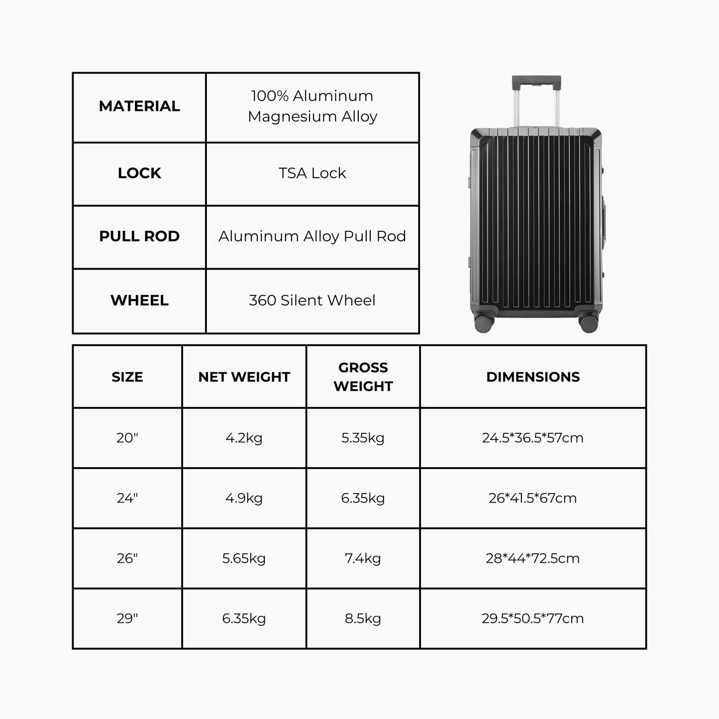 Luggage with specifications including material, lock type, pull rod, wheels, size, weight, and dimensions.